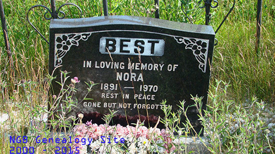 Nora Best