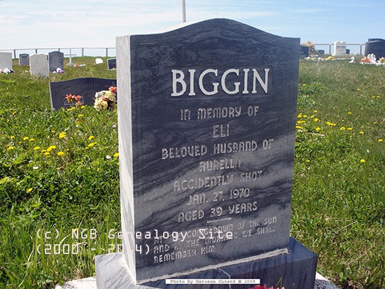 Eli Biggin