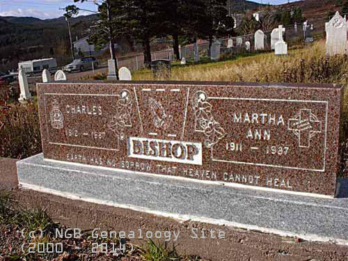 Charles & Martha Ann Bishop