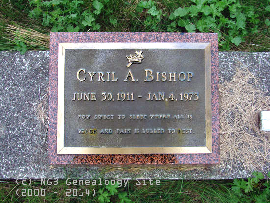 Cyril Bishop