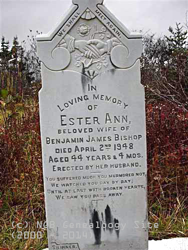Ester Ann Bishop