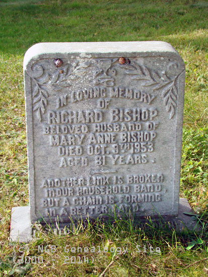 Richard Bishop