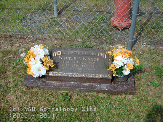 Walter L. Bishop