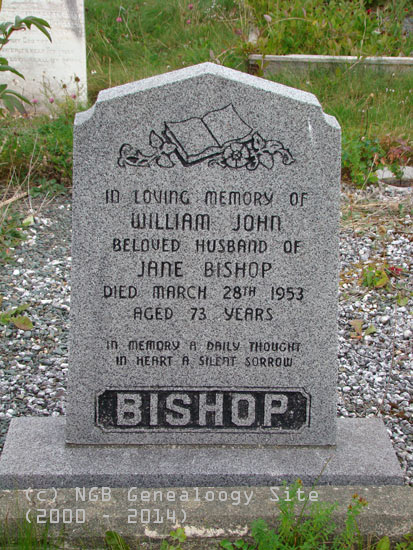 William John Bishop