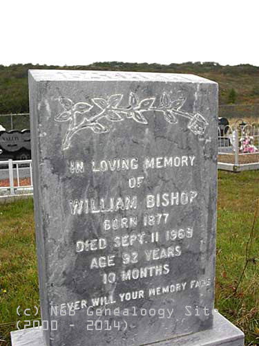 William Bishop