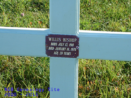 Willis Bishop