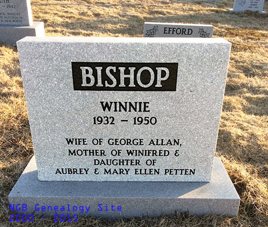 Winnie Bishop