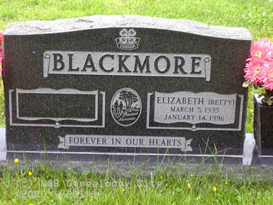 Elizabeth Blackmore