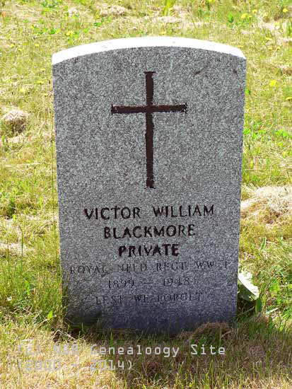 Victor Blackmore