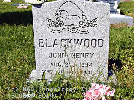 John BLACKWOOD