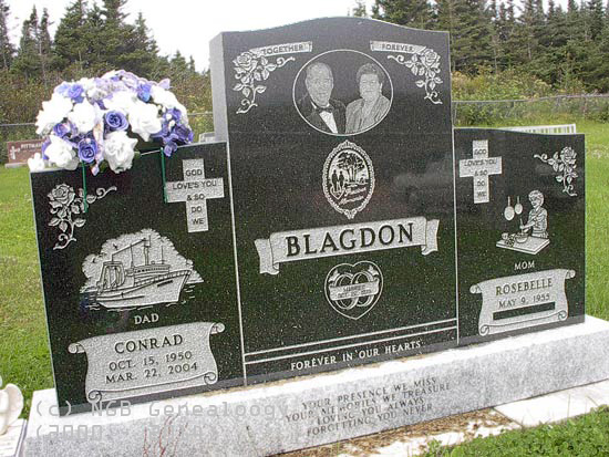 Conrad Blagdon