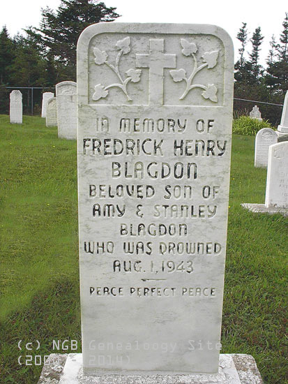 Fredrick Henry Blagdon