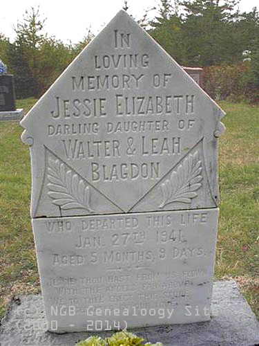 Jessie Elizabeth Blagdon