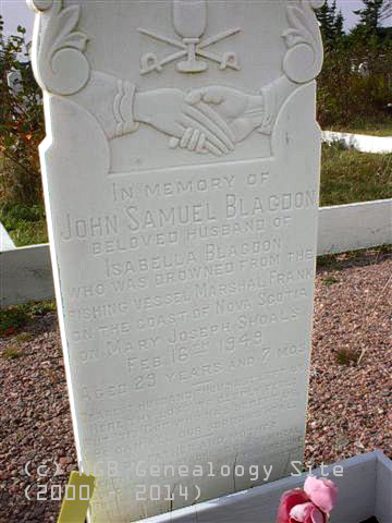 John Samuel Blagdon