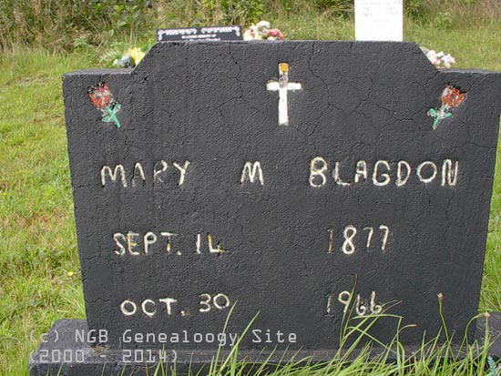 Mary M. Blagdon