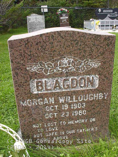 Morgan Willoughby Blagdon