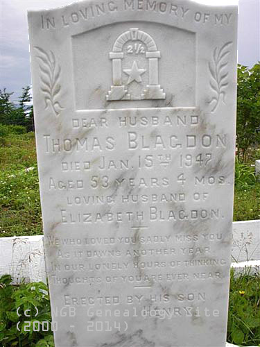 Thomas Blagdon
