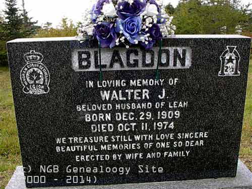 Walter J. Blagdon