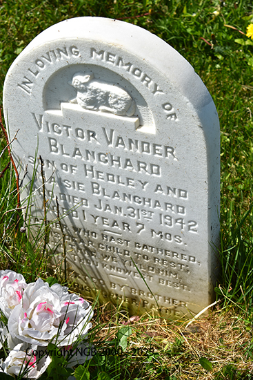 Victor Vander Blanchard