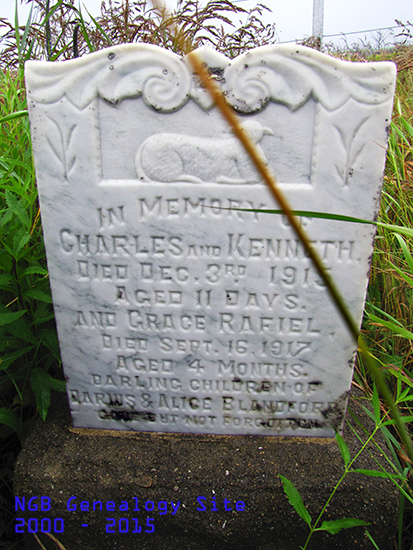 Charles, Kenneth & Grace Blandford