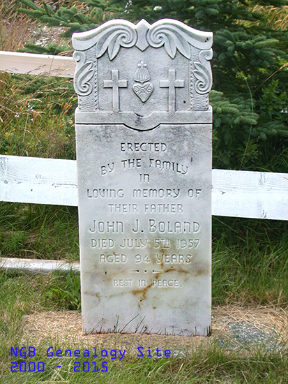 John J. Boland