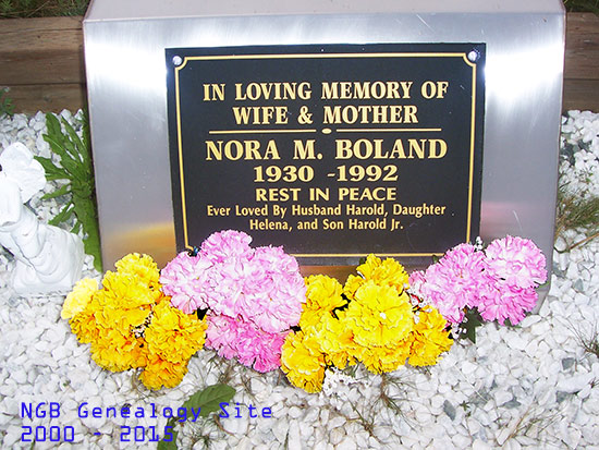 Nora M. Boland