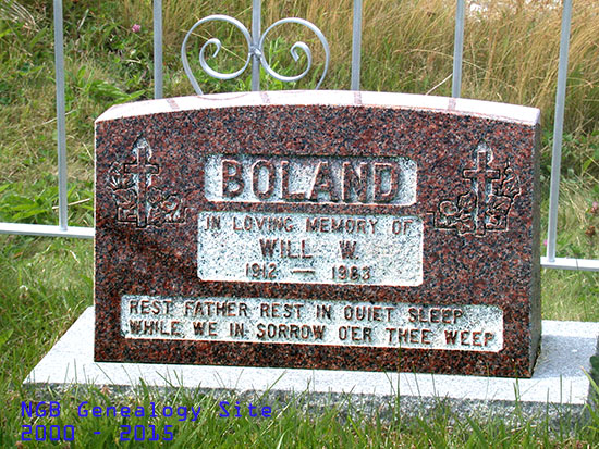 Will W. Boland