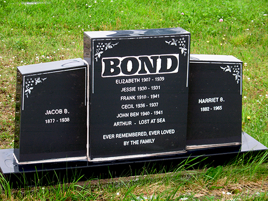 Bond Family