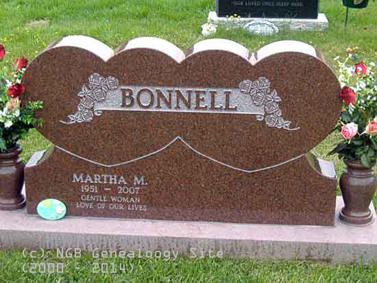 Martha Bonnell