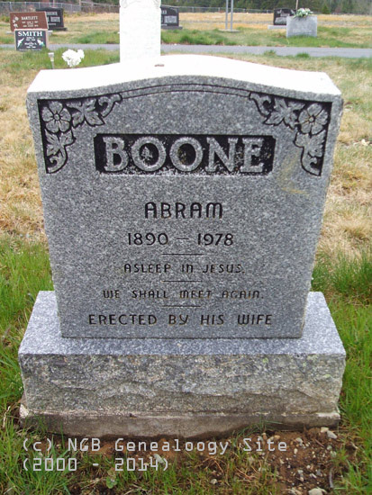 Abram Boone