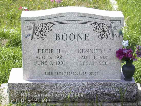 Keneth and Effie BOONE