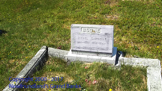 Israel & Elizabeth Boone