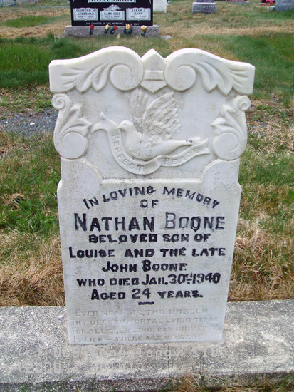 Nathan Boone