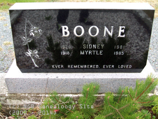 Sidney and Myrtle Boone