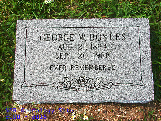 George Boyles