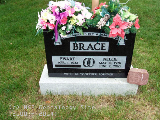 Nellie Brace