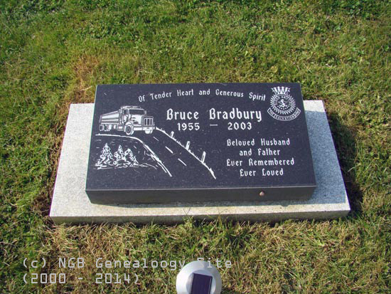 Bruce Bradbury