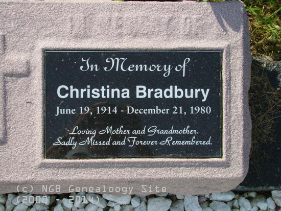 Christina Bradbury