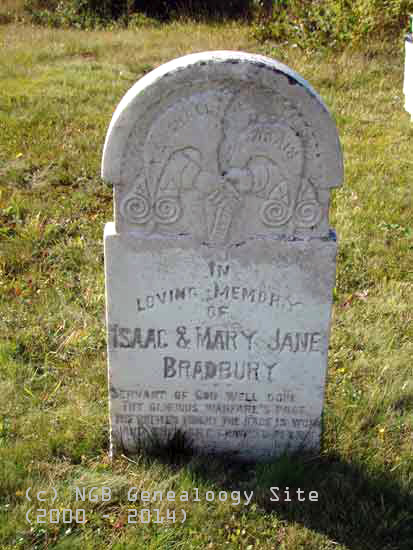 Isaac and Mary Jane Bradbury