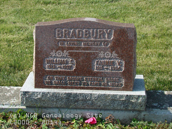 William and Fannie Bradbury