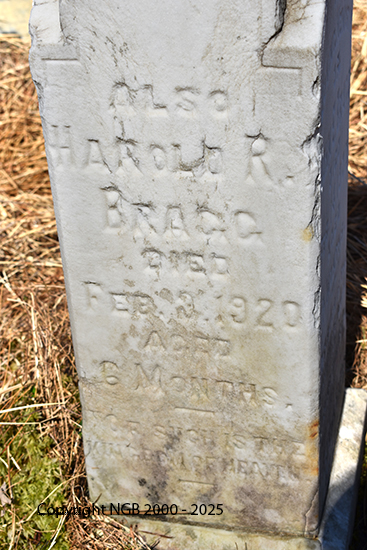 Harold R. Bragg