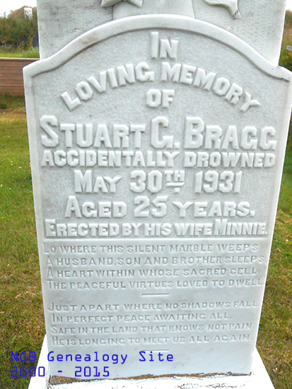 Stuart G. Bragg