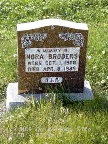 Nora BORDERS