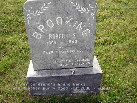 Robert S. Brooking