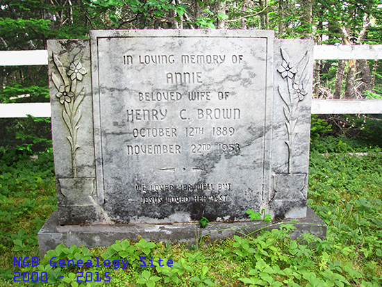 Annie Brown