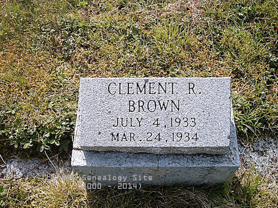 Clement R. Brown