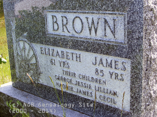 James and Eloizabeth Brown
