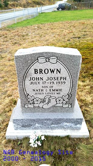 John Brown