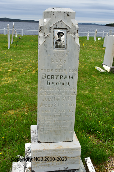 Philip & Philp Brown