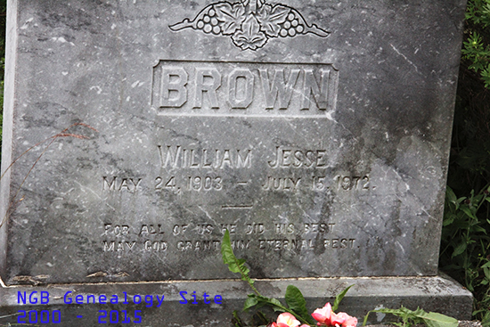 William Jesse Brown